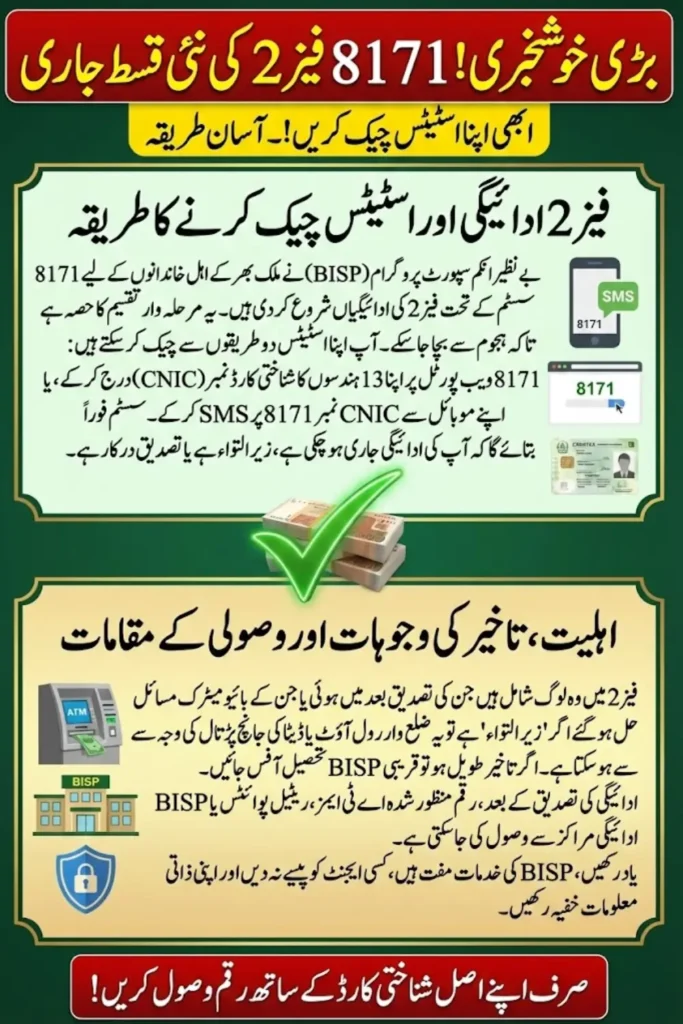 BISP 8171 Phase 2 Payment Check: A Simple Way to Confirm Your Installment