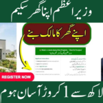PM Apna Ghar Scheme 2026