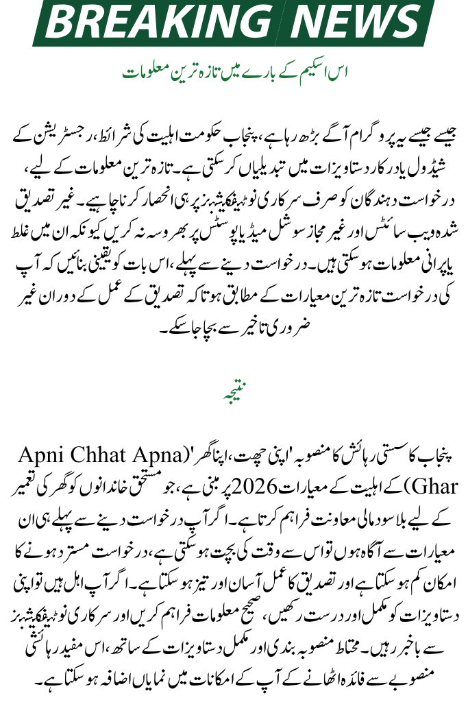 Apni Chhat Apna Ghar Eligibility Criteria 2026 