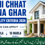 Apni Chhat Apna Ghar Eligibility Criteria 2026 