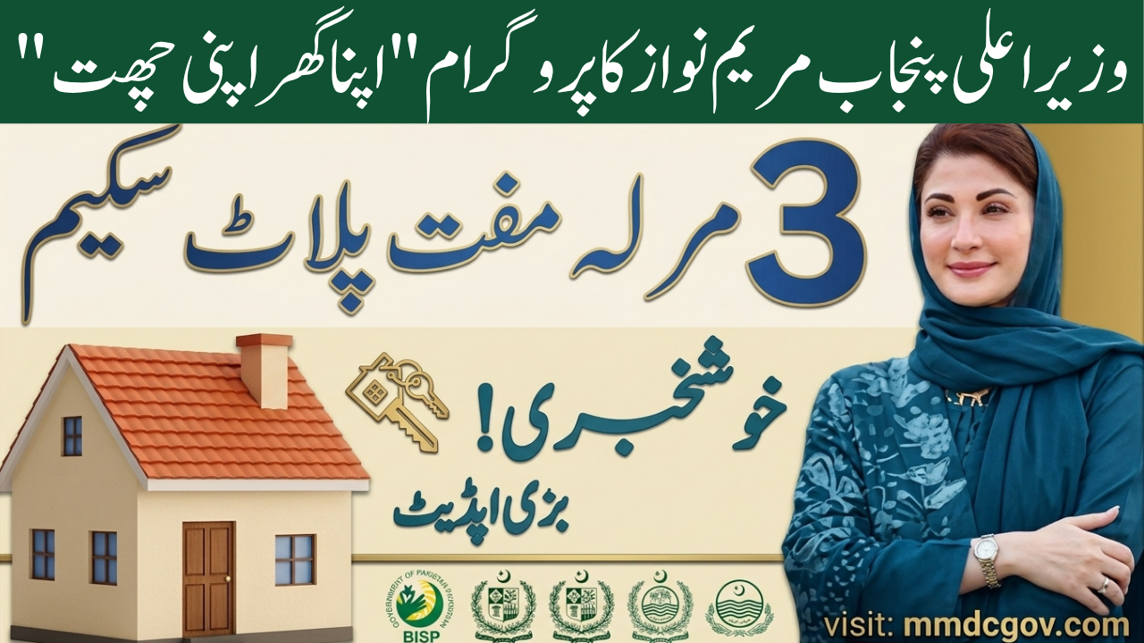 Free 3 Marla Plot Scheme 2025