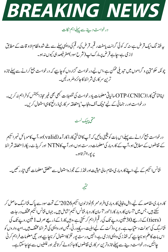 Maryam Nawaz Loan Scheme 2026