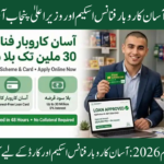 Maryam Nawaz Loan Scheme 2026